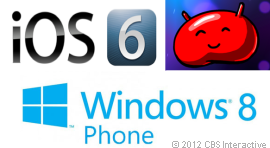 iOS 6, Adroid 4.1, Jelly Bean, Windows Phone 8