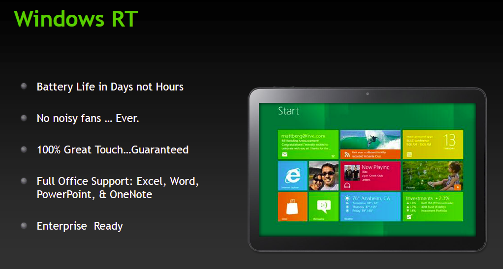 4 Year Commitment of Microsoft to Surface with Windows RT 4 Year Commitment of Microsoft to Surface with Windows RT