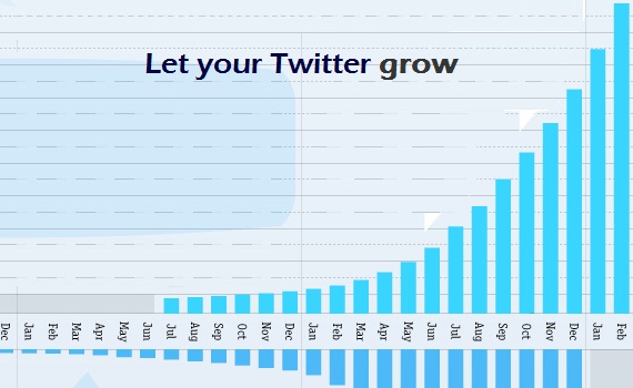 Increase-your-Twitter-followers