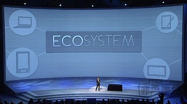samsung ecosystem
