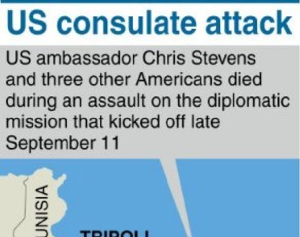 Extended Closures of Diplomatic Missions - State Department