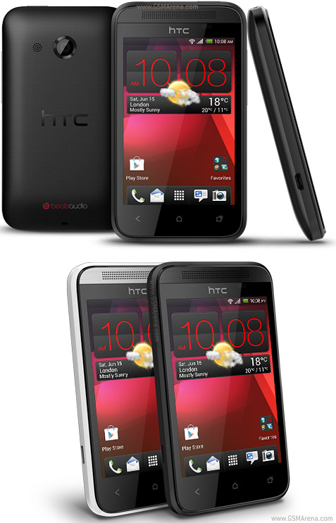 The New HTC Desire 200